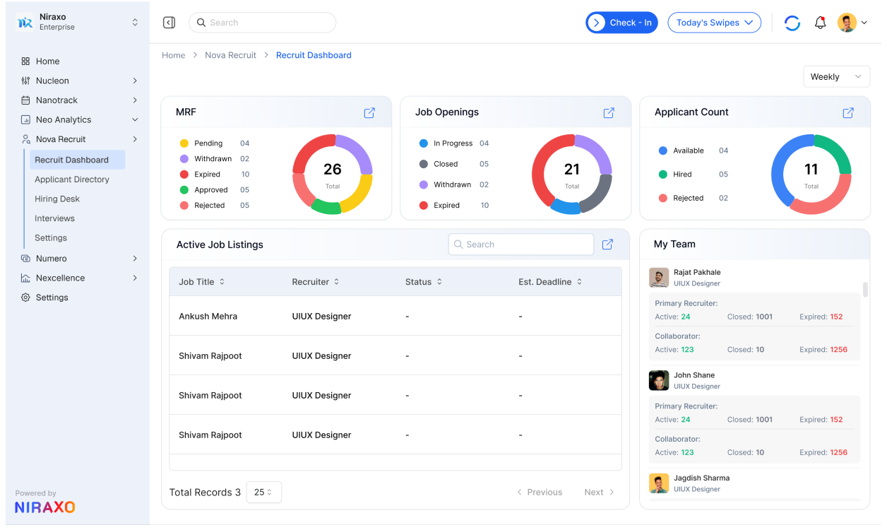Dashboard feature: Customizable Hiring Workflows
